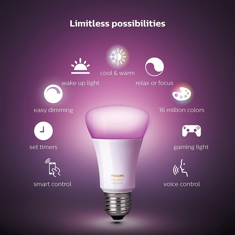Tìm hiểu về bóng đèn chiếu sáng thông minh Philips Hue do Thế Hệ Xanh cung cấp