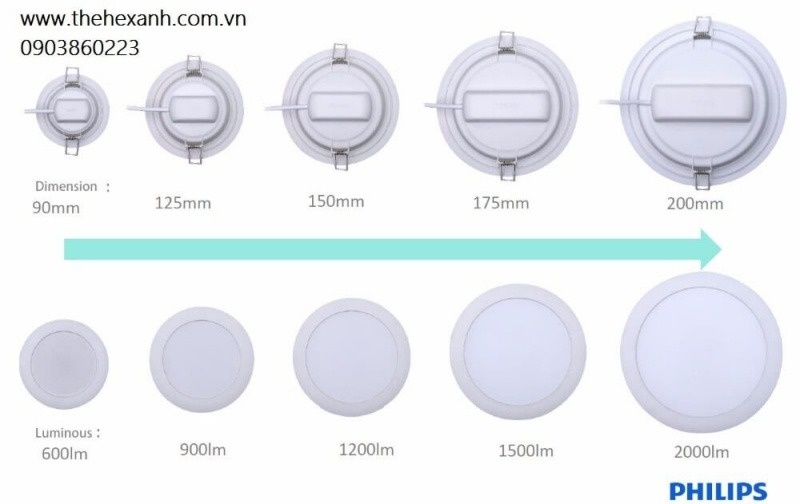 Những điều có thể bạn chưa biết về đèn Downlight âm trần